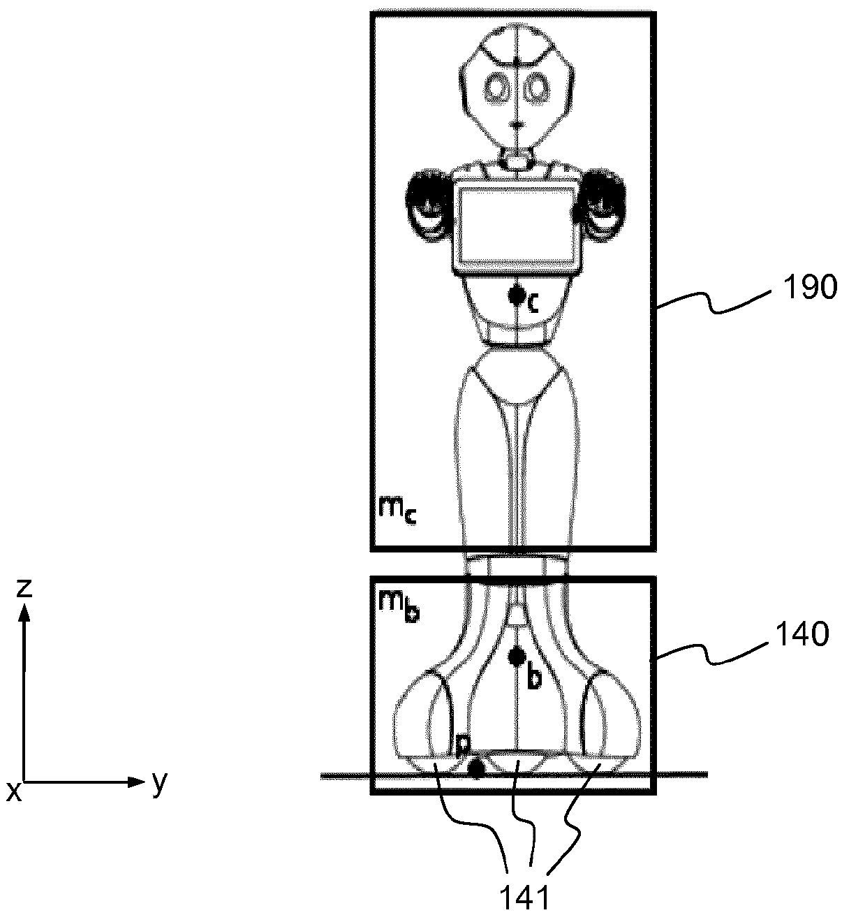 Omnidirectional Wheeled Humanoid Robot Based on Linear Prediction Position and Velocity Controller