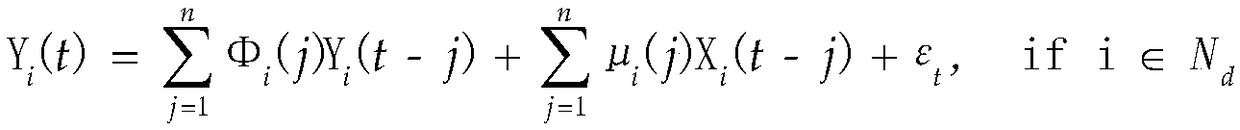 Mobile pollution source emission concentration prediction method based on space-time deep learning