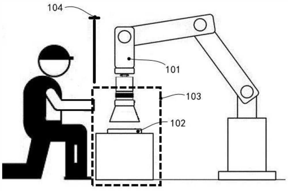 Mechanical arm speed regulation method, system, device and medium