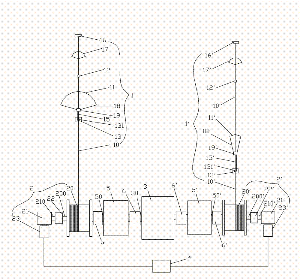 Series bidirectional driven wind power system