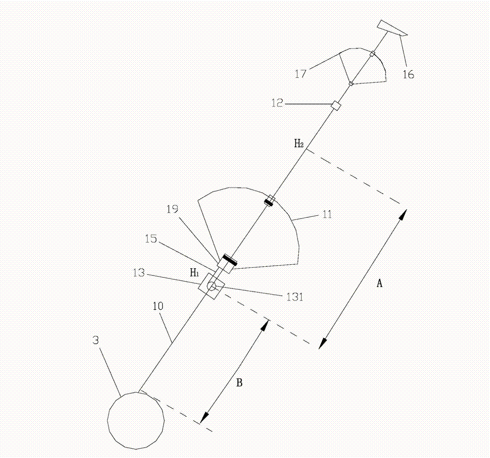 Series bidirectional driven wind power system