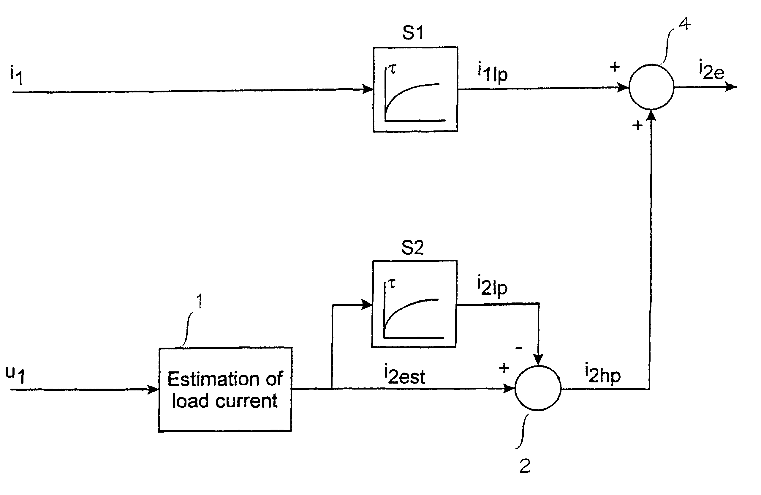 Method for defining instantaneous value of current of pulse-controlled inductive load