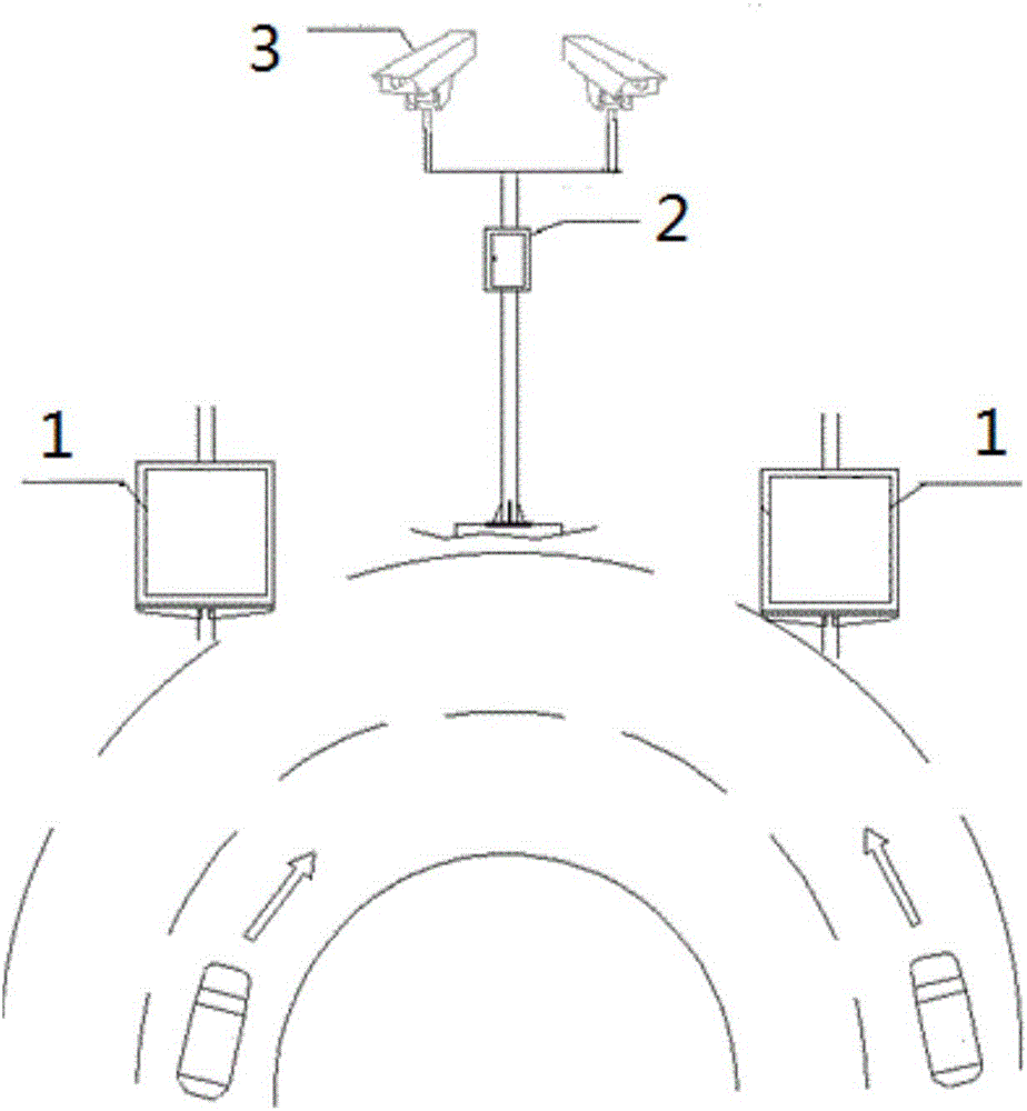 Video based curve early warning system and early warning method