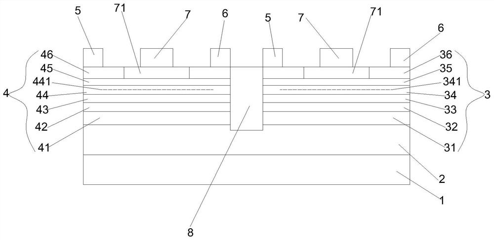 Structure of antimonide quantum well CMOS device and preparation method thereof