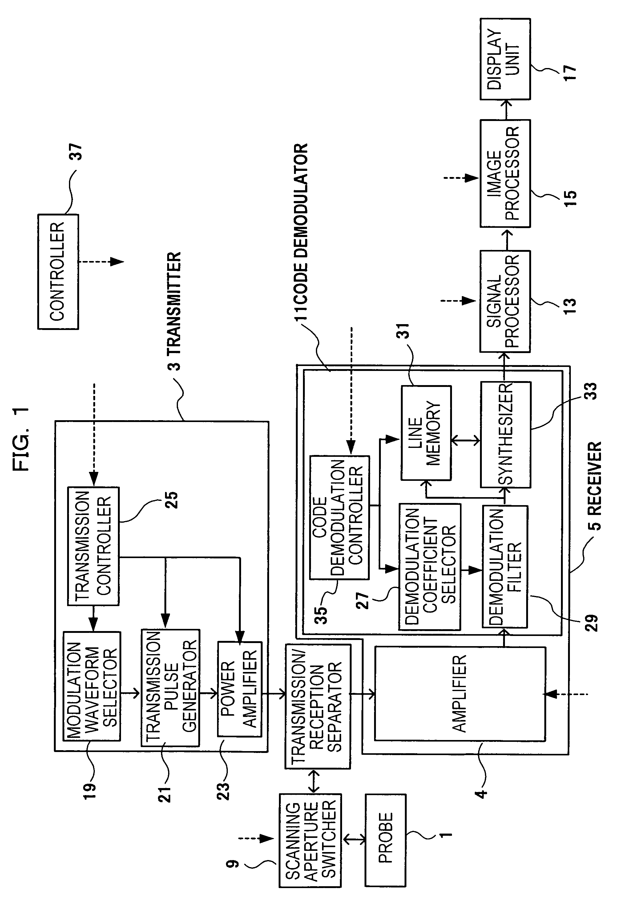 Ultrasonographic method and ultrasonographic device