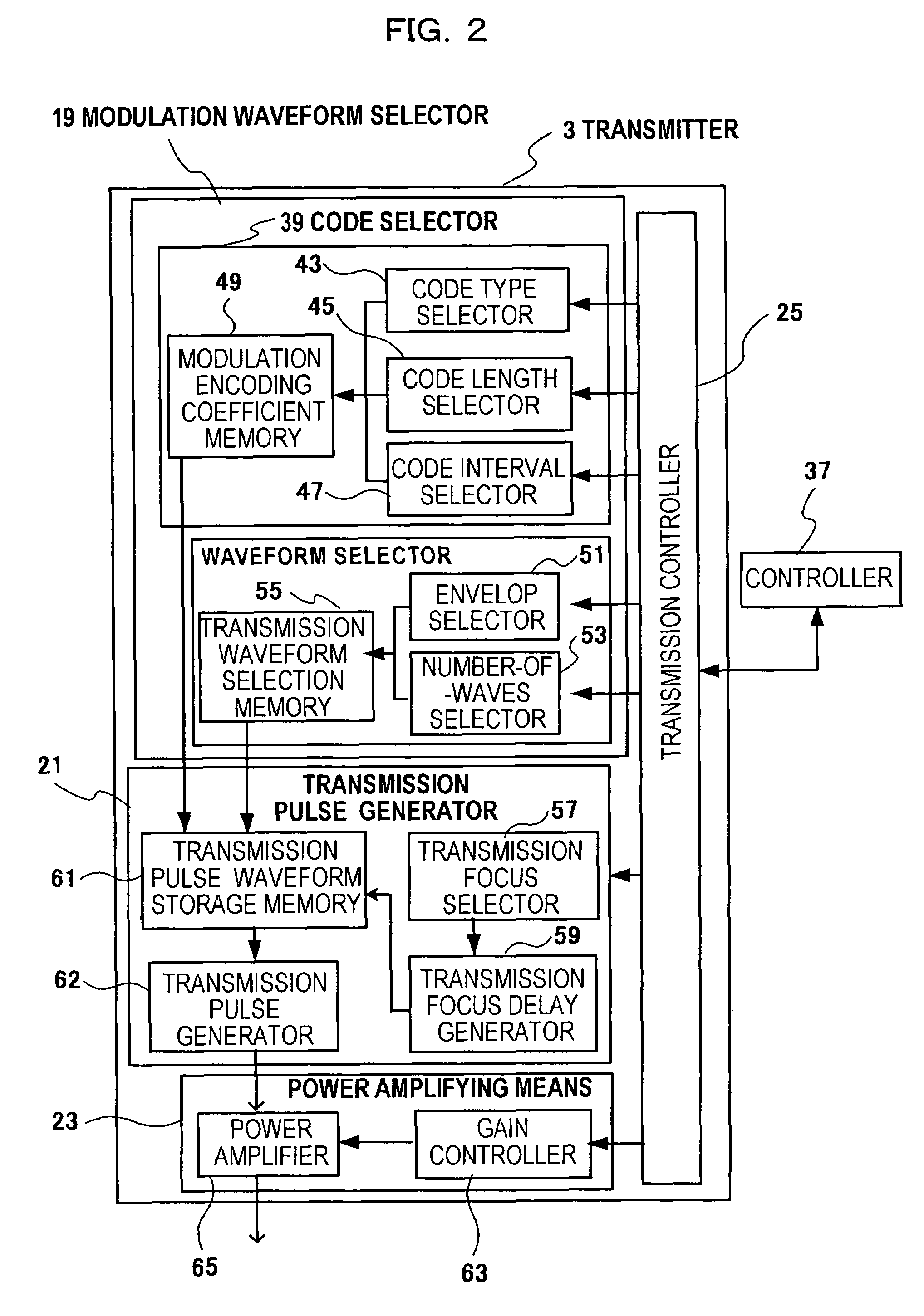 Ultrasonographic method and ultrasonographic device