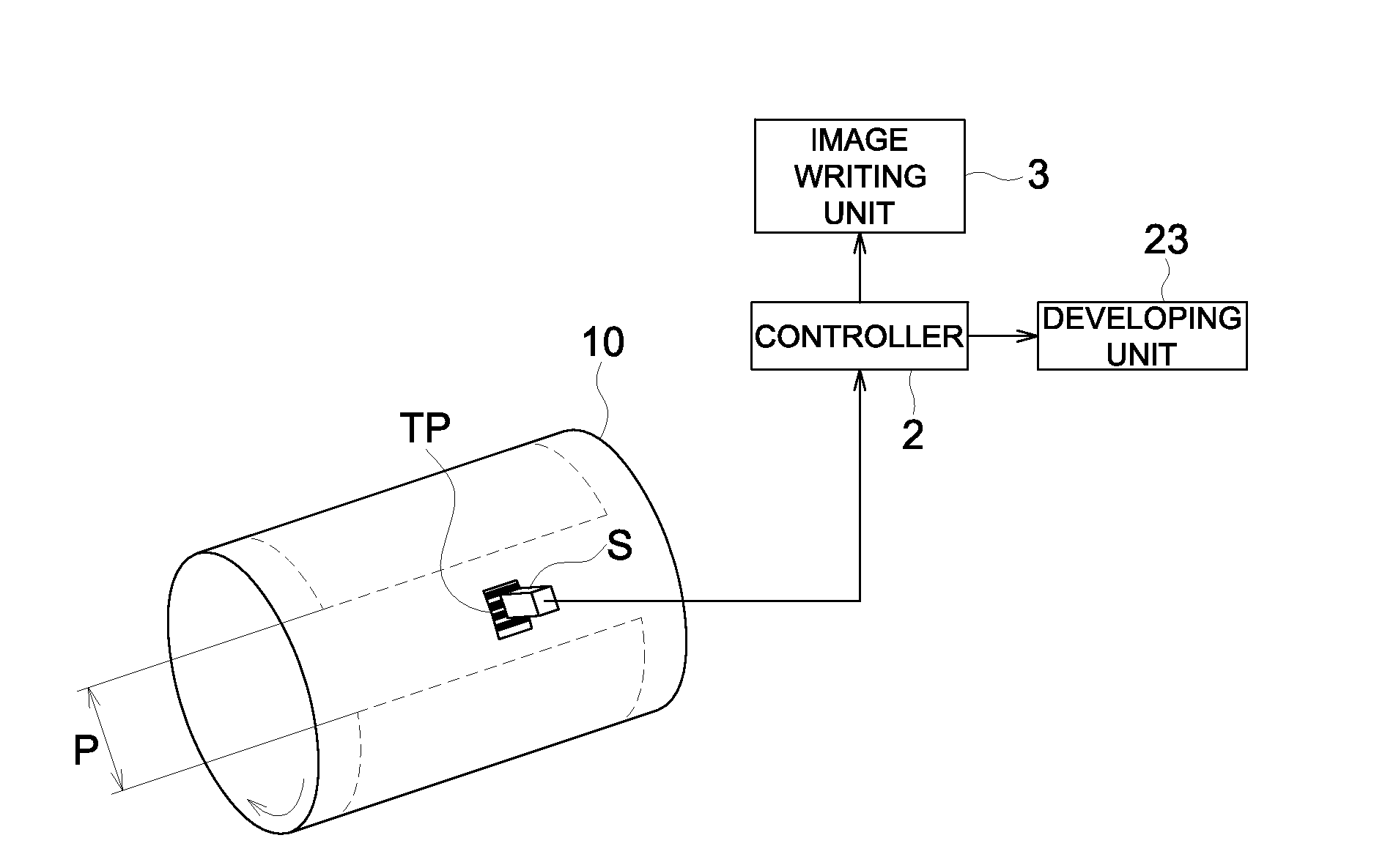 Image forming apparatus