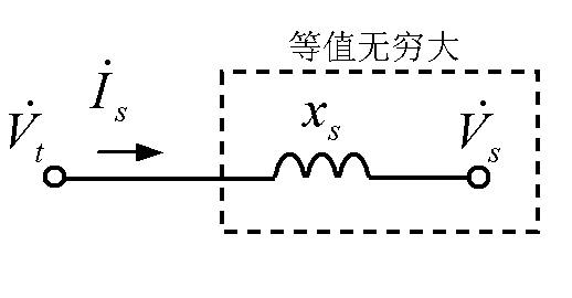 A Method of Grid Equivalence