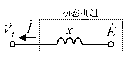 A Method of Grid Equivalence