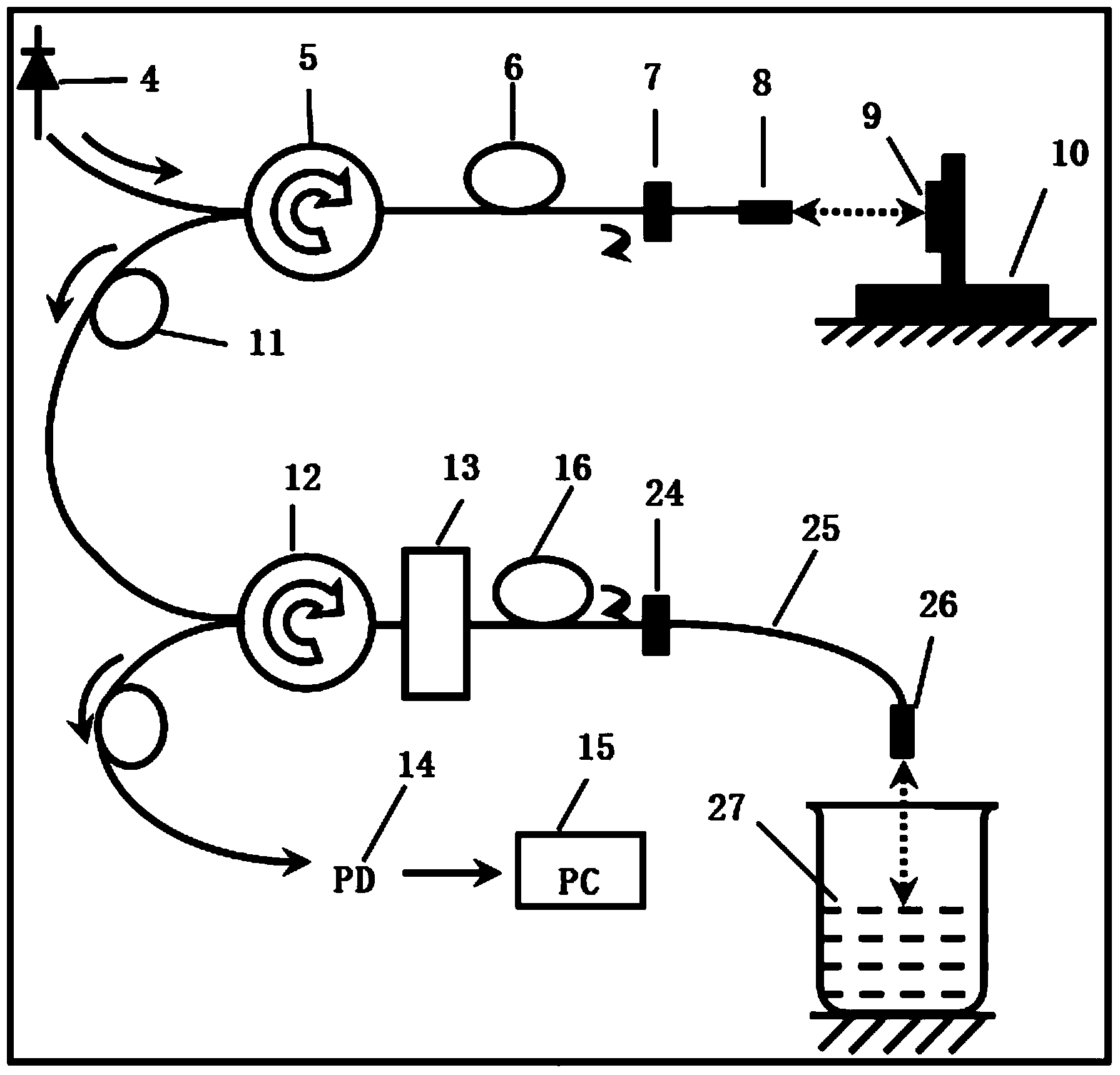 Low coherence optical monitoring system and method for micron settlement of long-span foundation of high speed railway