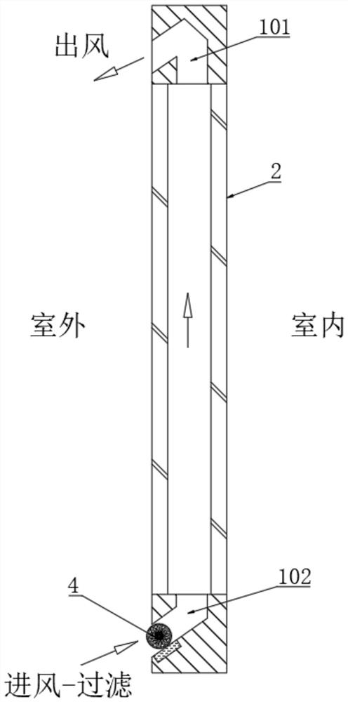 Dust filtering and cleaning type internal and external double-effect ventilation curtain wall