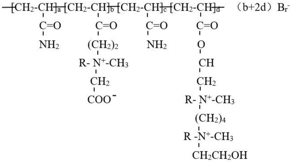 Supramolecular self-assembly clean fracturing fluid and preparation method thereof