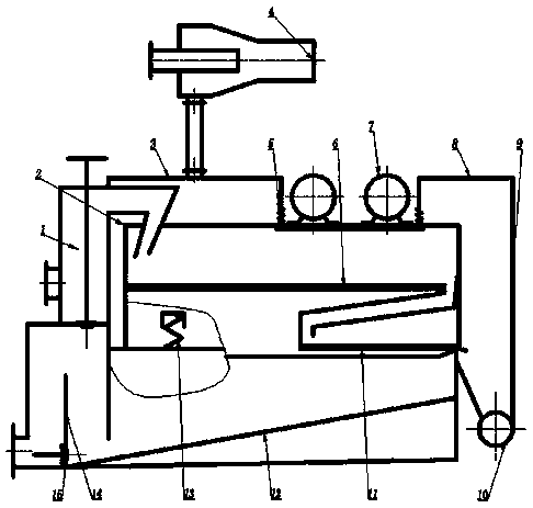 Sealed vibration screen for pipe chain chip removal