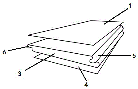 Waterproof panel and manufacturing method thereof