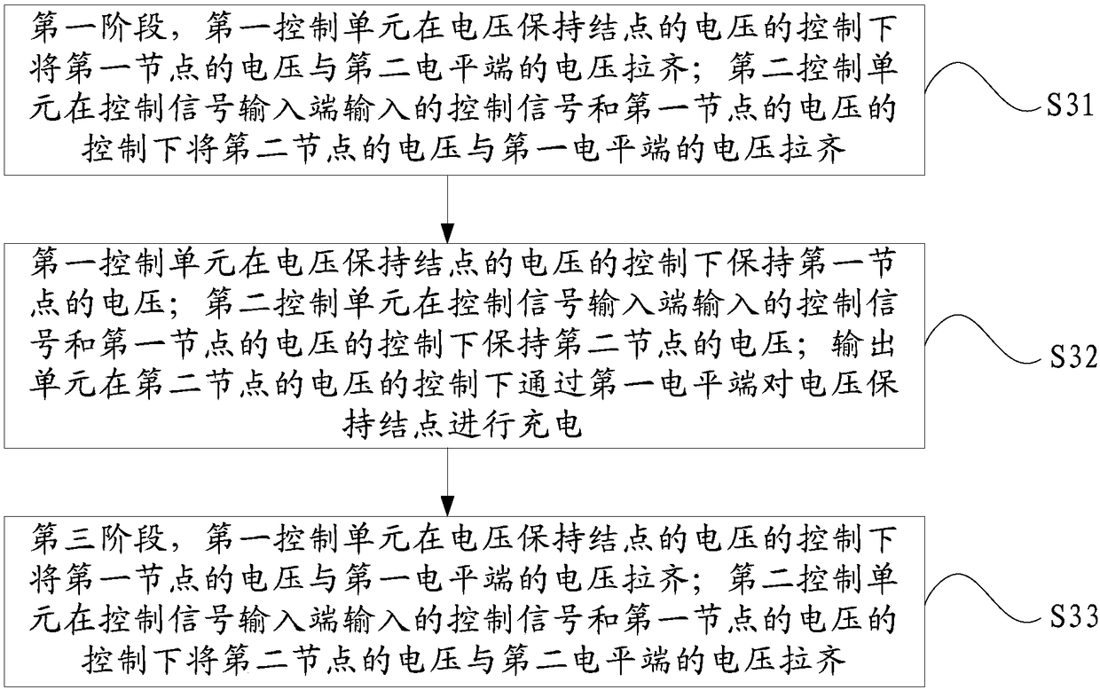 Voltage holding circuit and driving method, goa unit and circuit, display panel