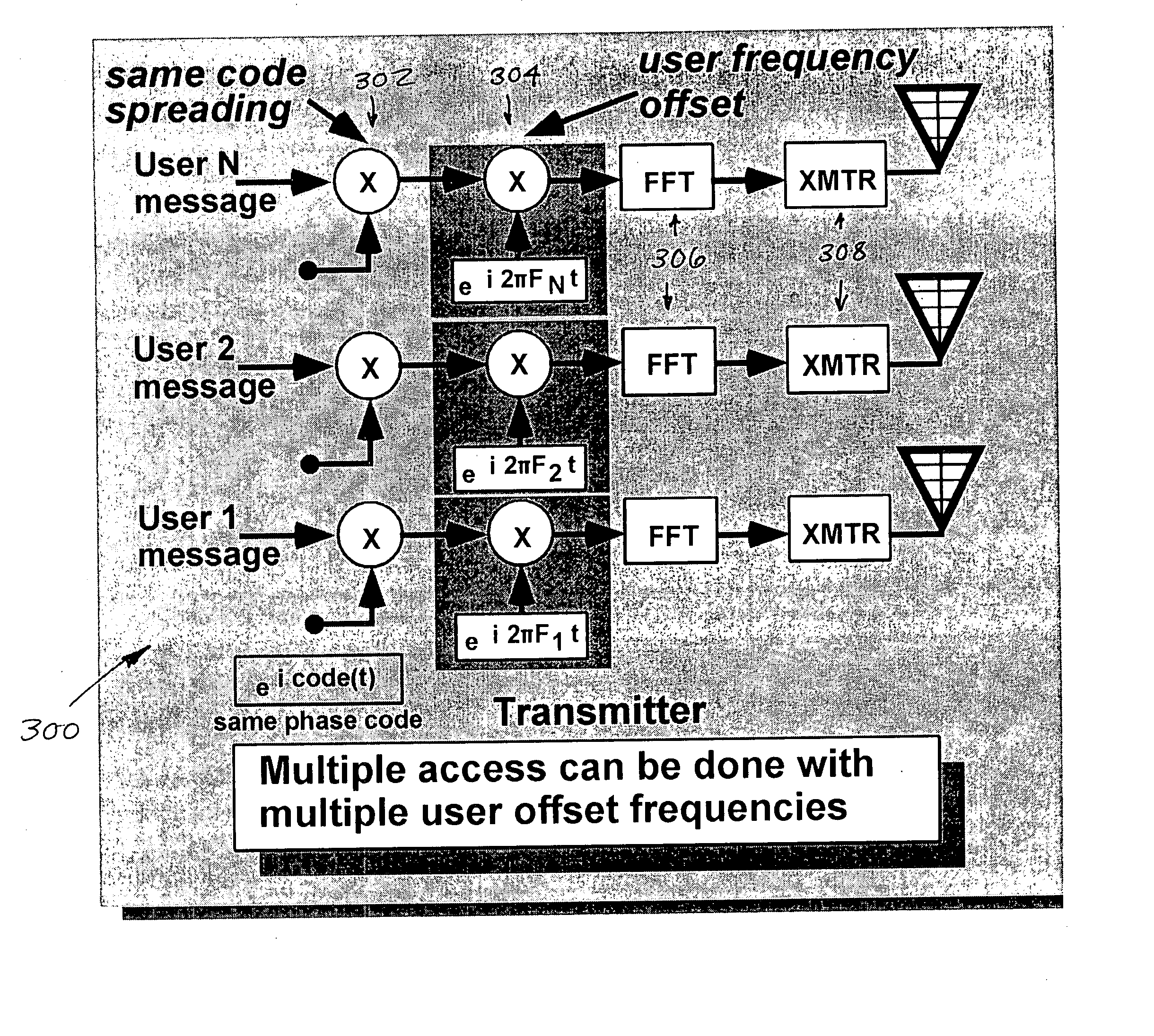 Pulse-shaped holographic communications apparatus and methods