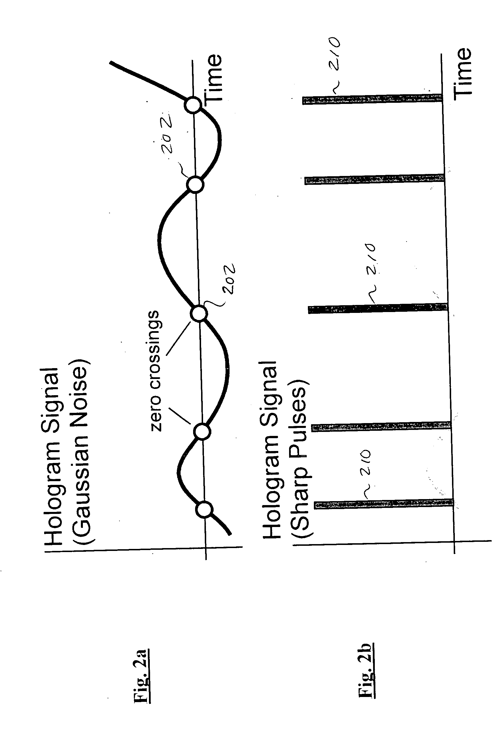 Pulse-shaped holographic communications apparatus and methods