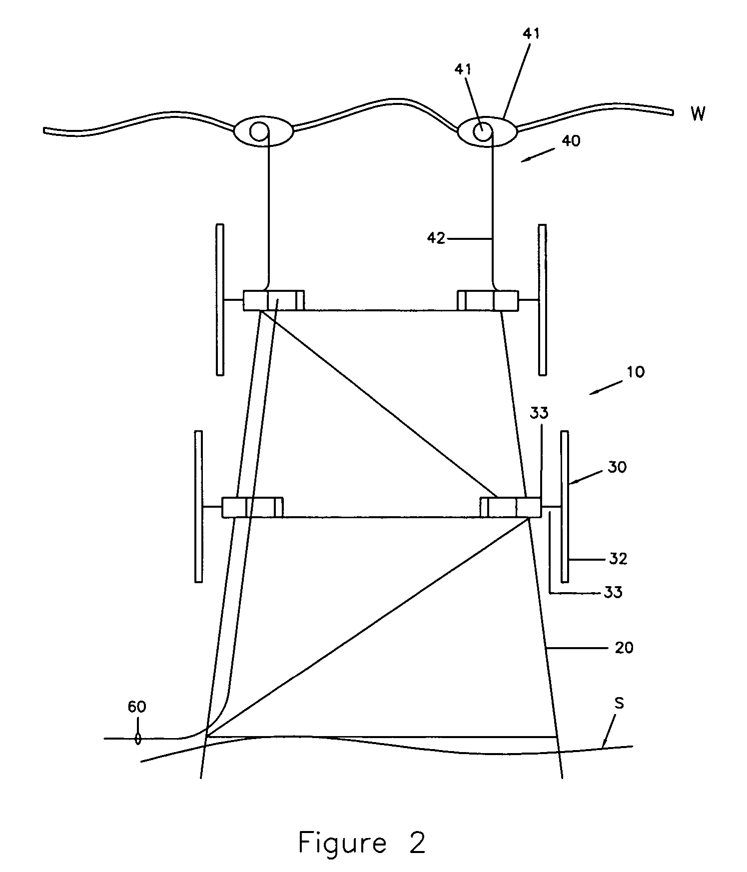 Offshore power generator with current, wave or alternative generators