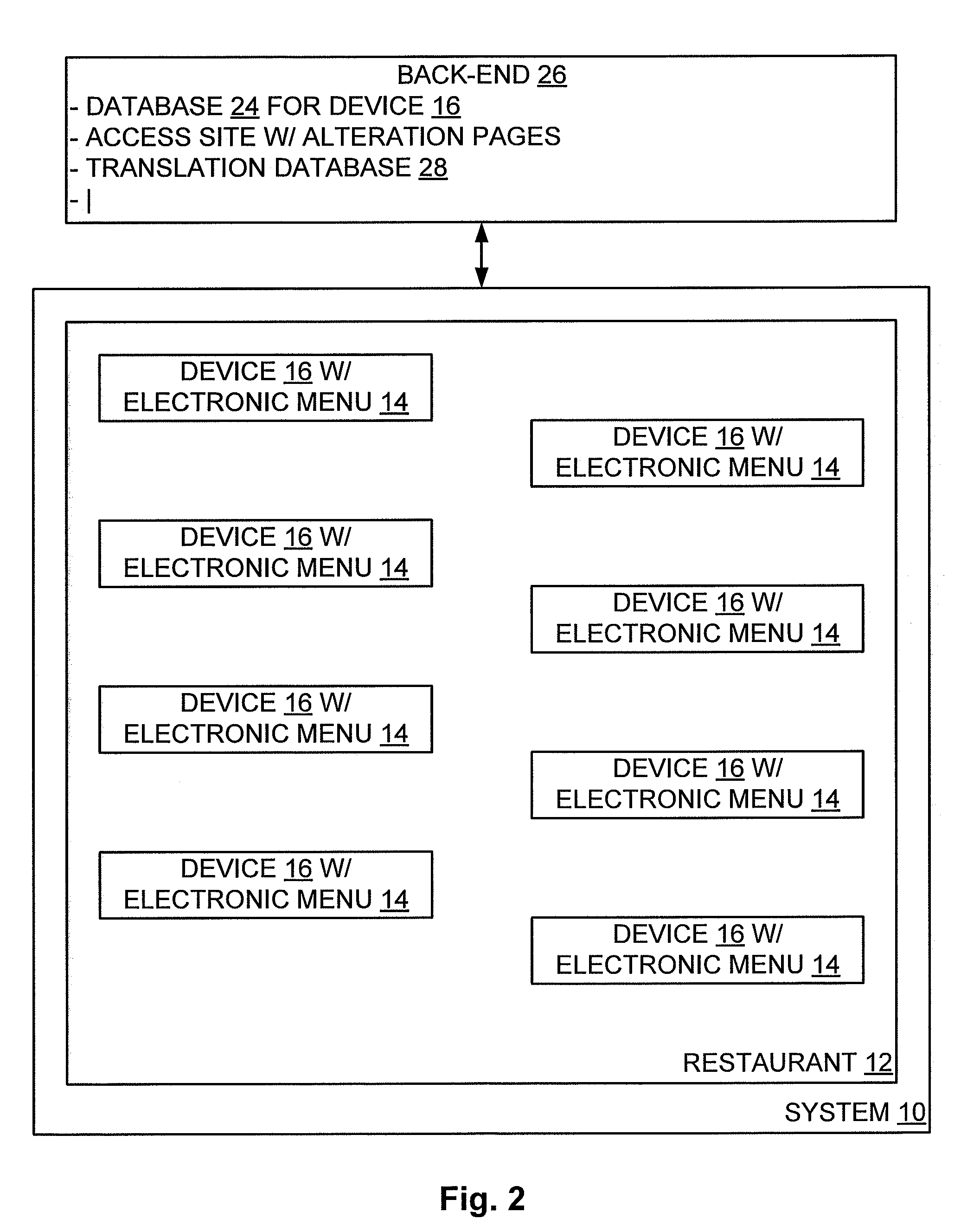 Multi-Language Electronic Menu System and Method