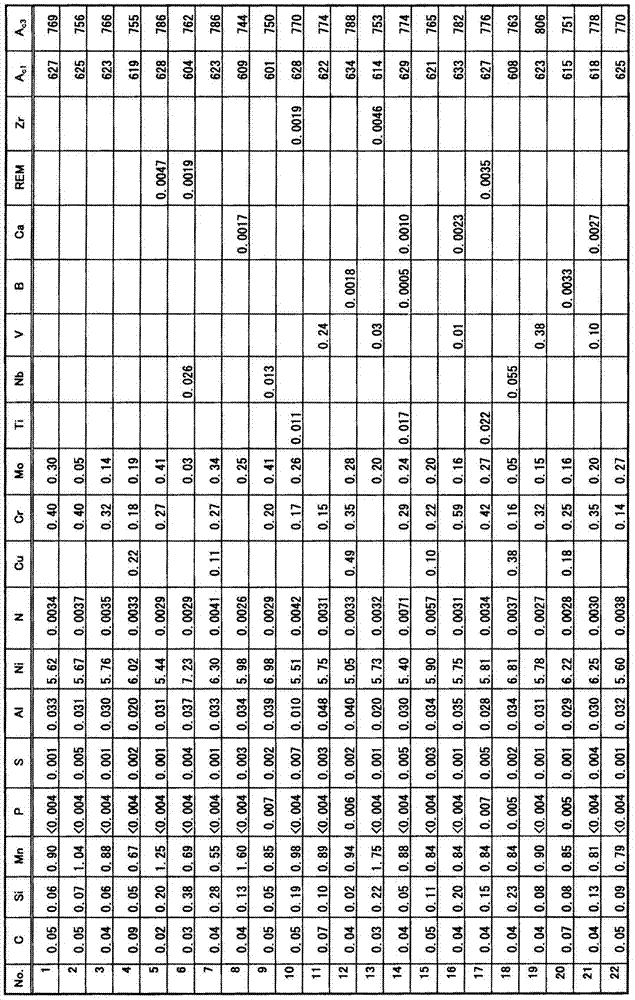 Thick steel plate with excellent low temperature toughness