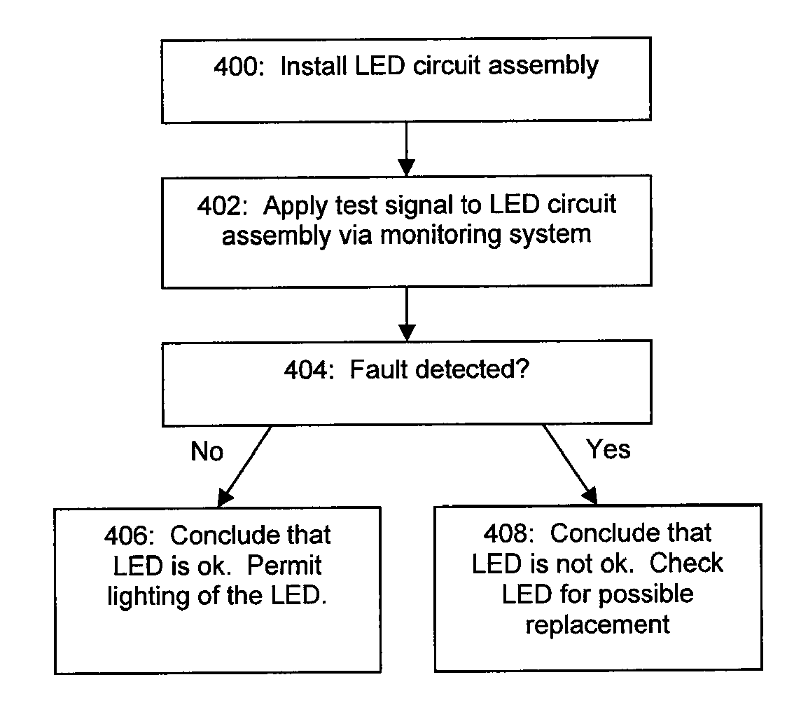 Apparatus and Method for a Light-Emitting Diode Lamp that Simulates a Filament Lamp