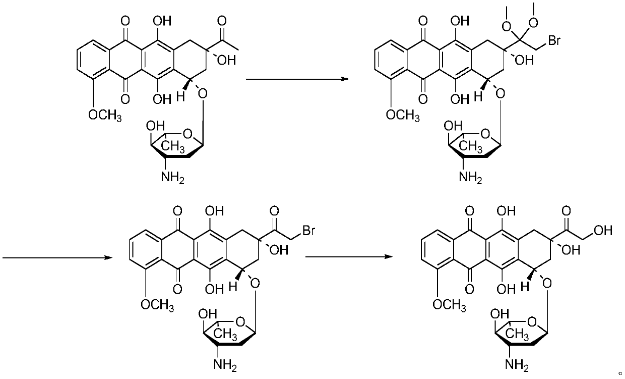 A kind of epirubicin hydrochloride intermediate compound Ⅲ