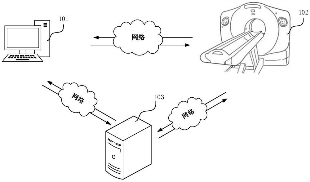 Parameter determination method and device, computer equipment and storage medium