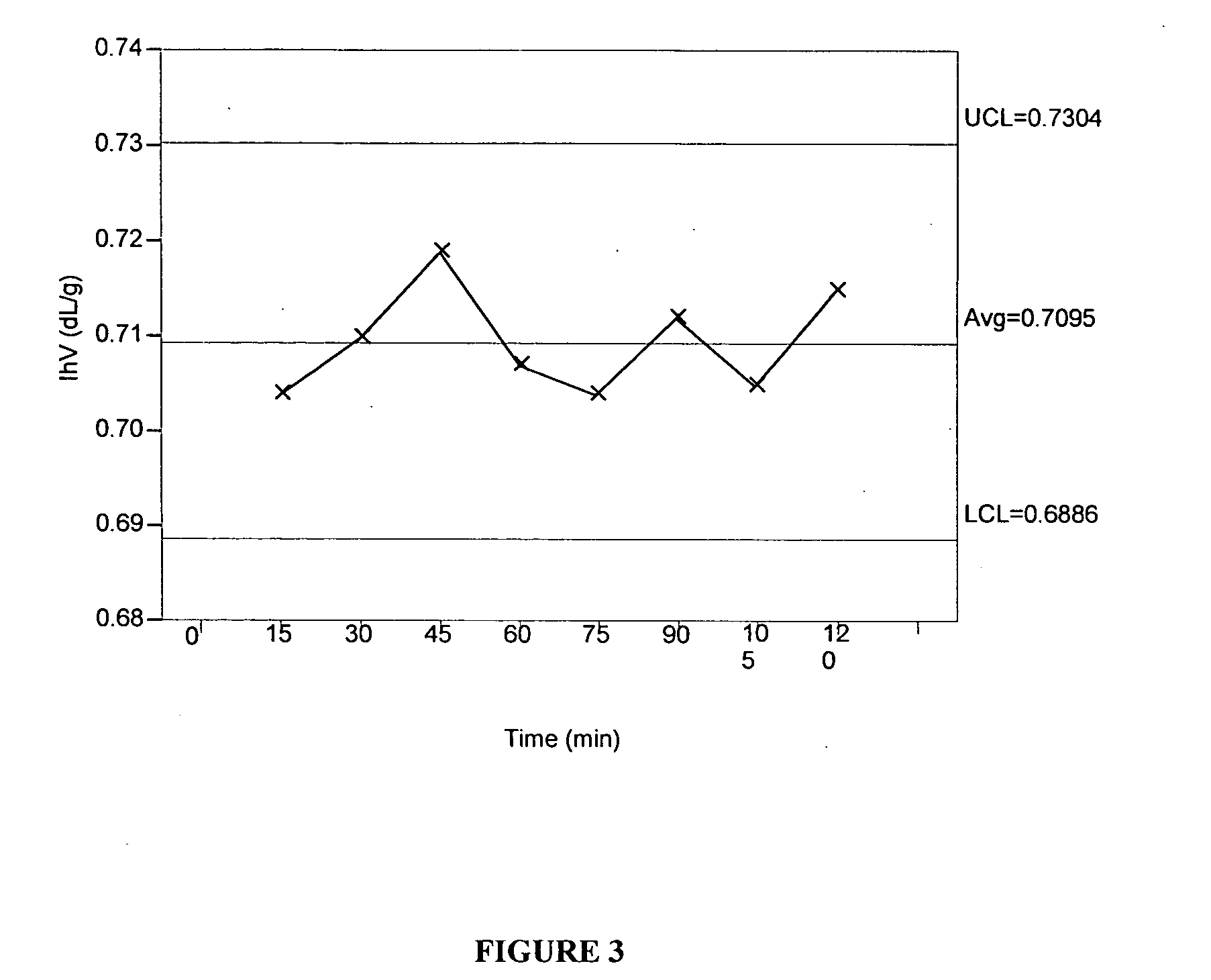 Thermal crystallization of polyester pellets in liquid