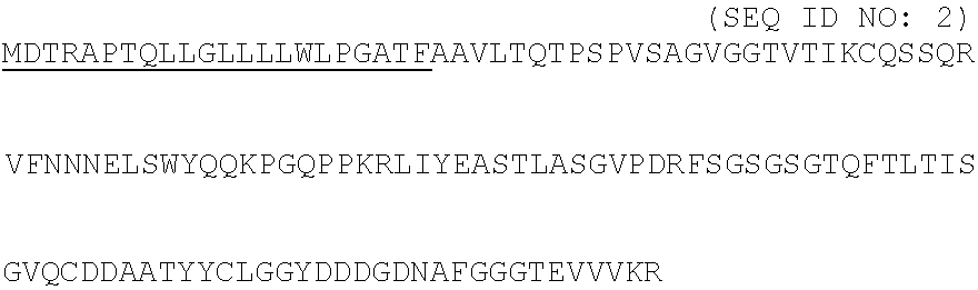 Antibodies and diagnostics