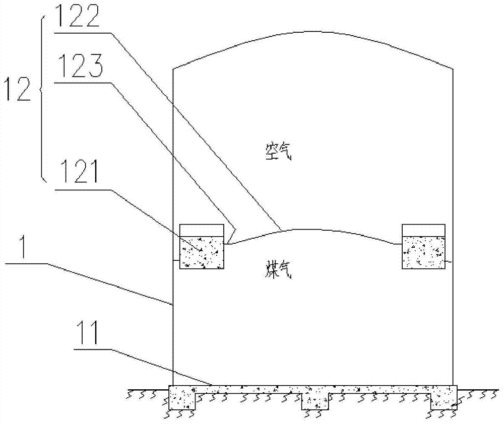 A device for removing liquid accumulation on the piston of a dry gas cabinet