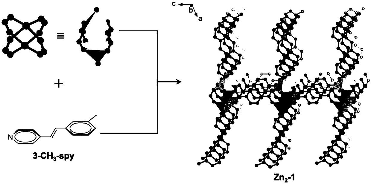 Photoinduced shrinkage metal-organic framework compound