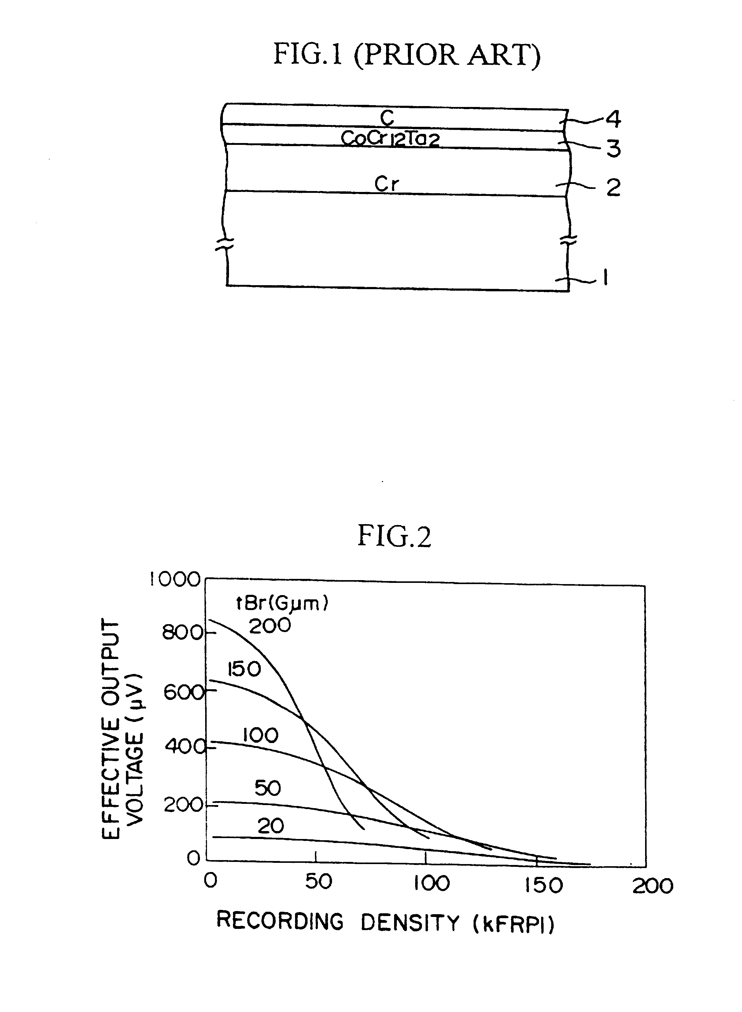 Magnetic recording medium