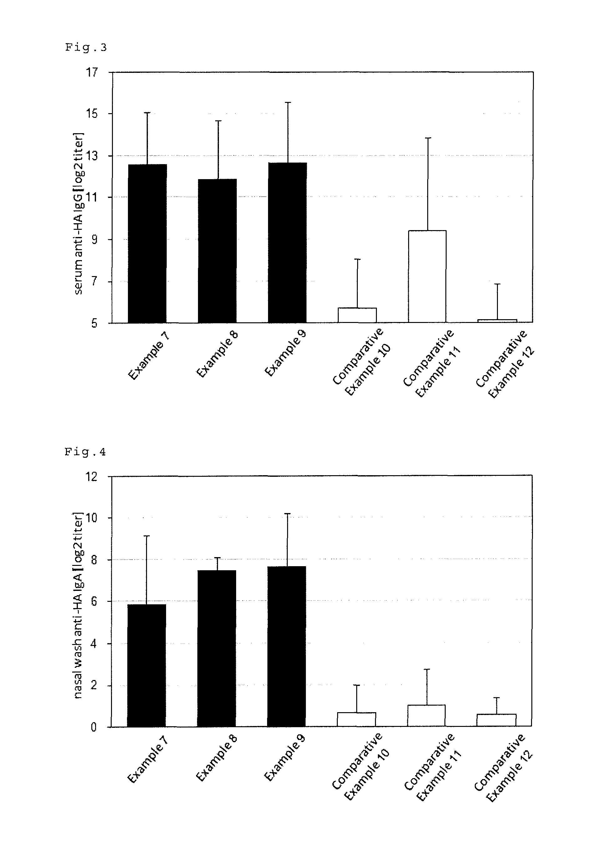 Vaccine composition