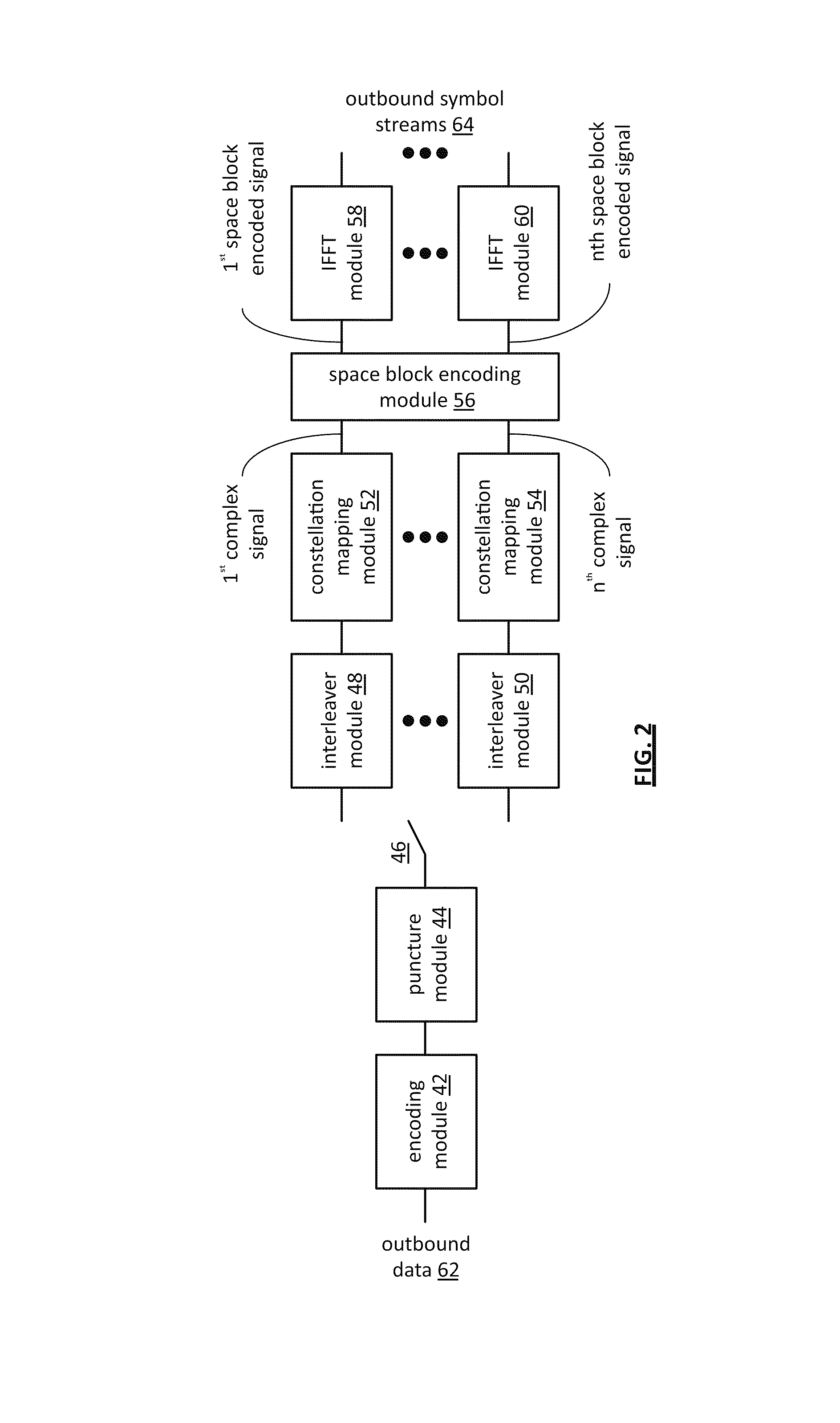 Dual band WLAN MIMO high isolation antenna structure