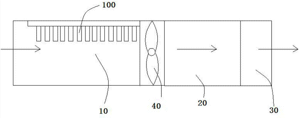 Pipeline device matched with fresh air system