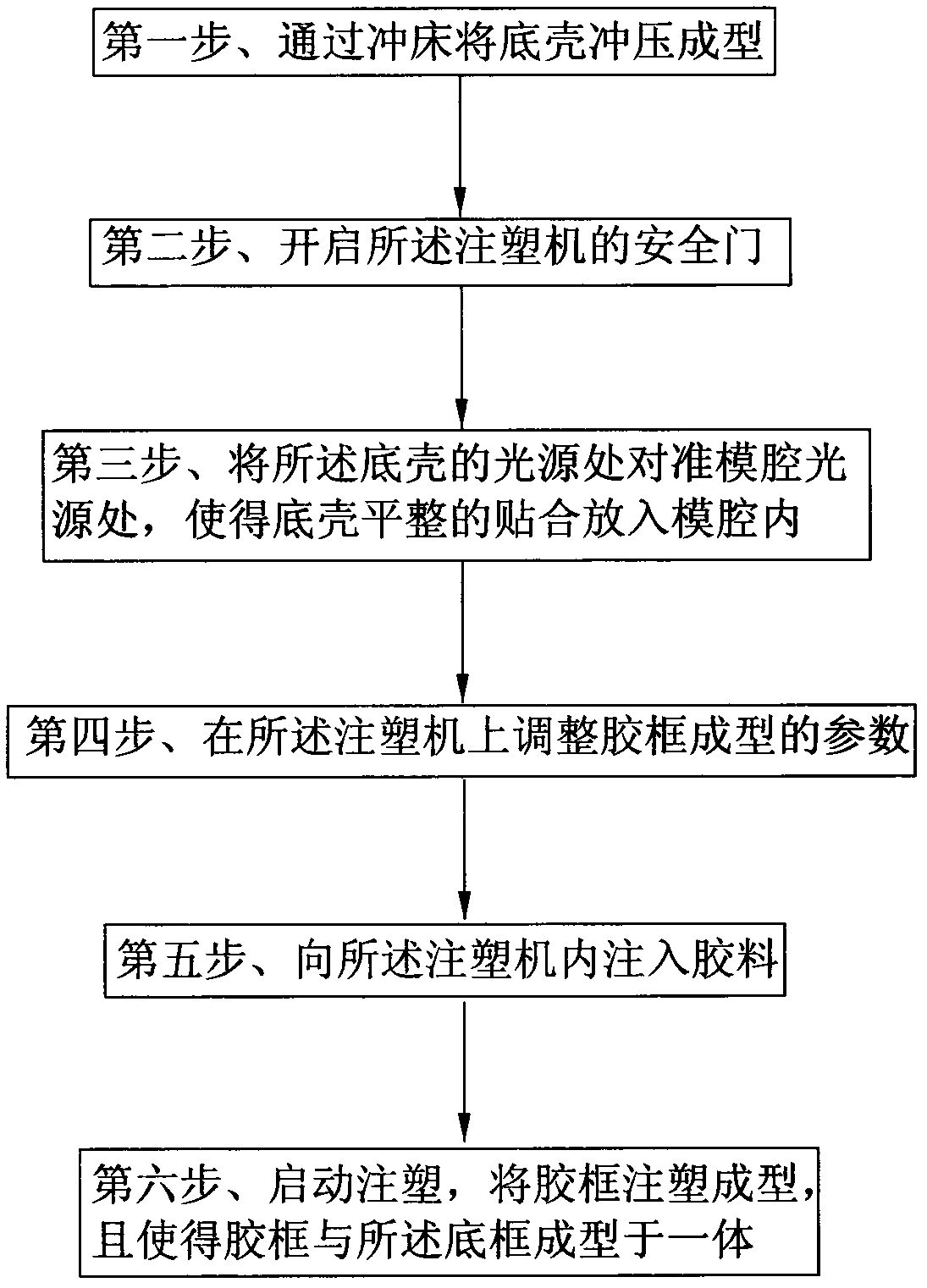 Method for integral injection molding of bottom shell and rubber frame of backlight