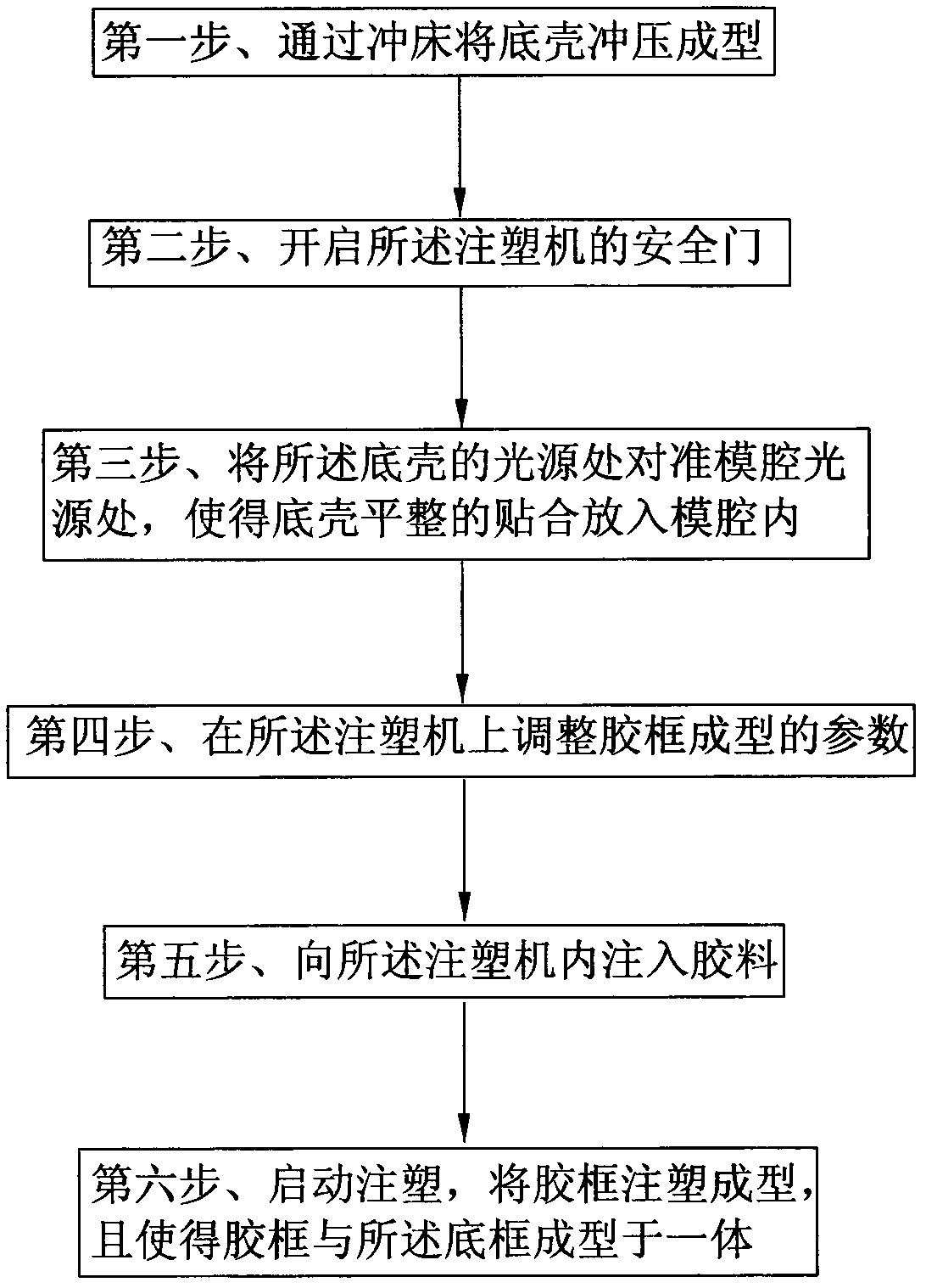 Method for integral injection molding of bottom shell and rubber frame of backlight