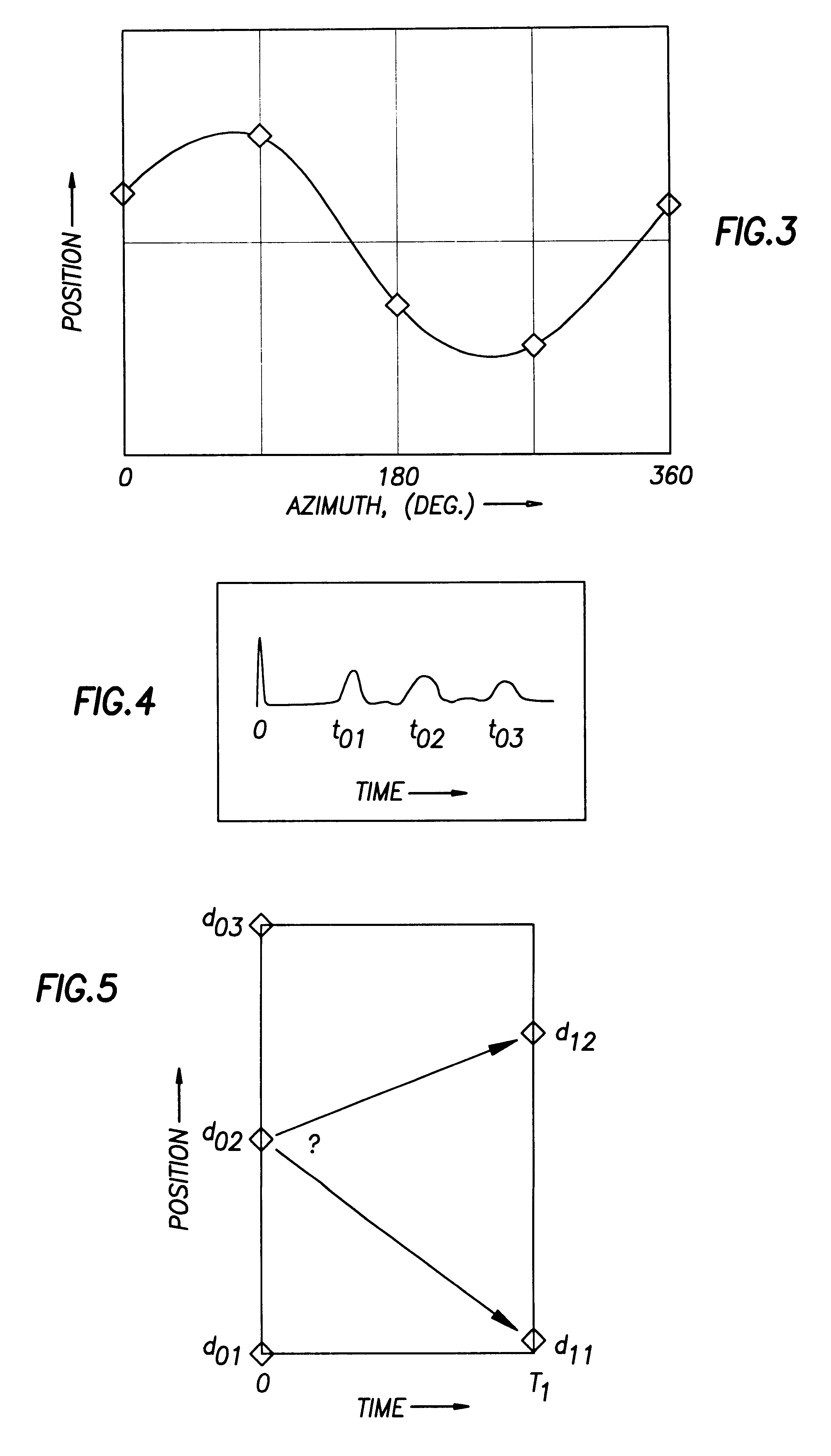 Method and apparatus using multi-target tracking to analyze borehole images and produce sets of tracks and dip data