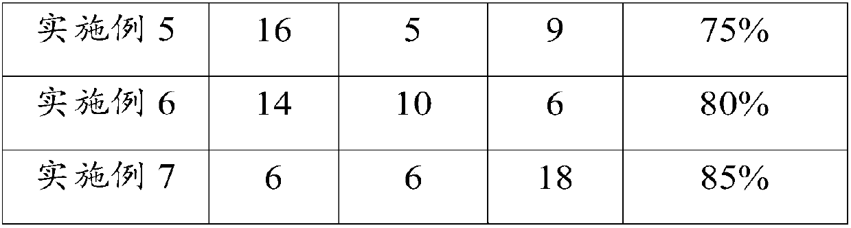 Health care tea for auxiliary treatment of chronic pharyngitis, and preparation method and application thereof