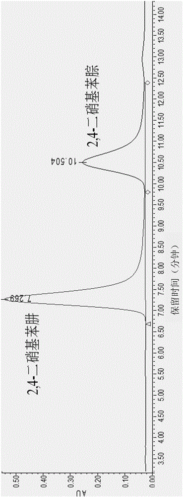 Method used for detecting air purifying material purification efficiency