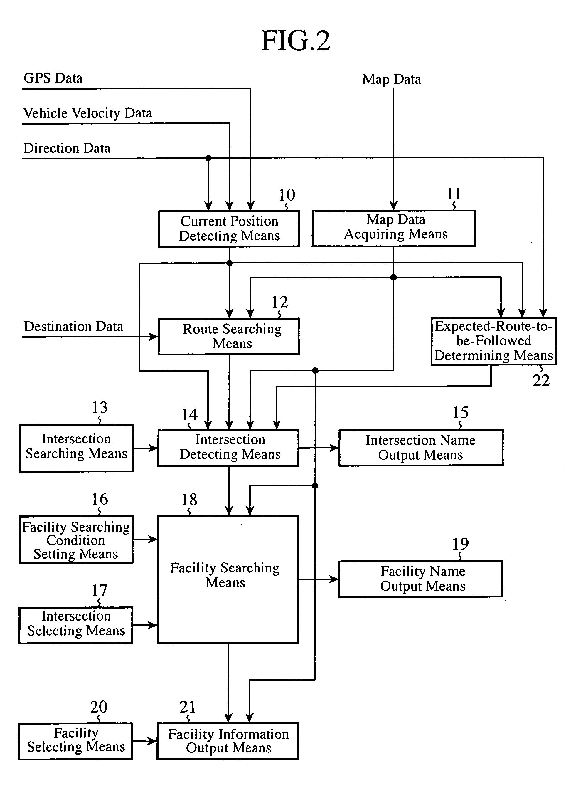 Car Navigation Apparatus