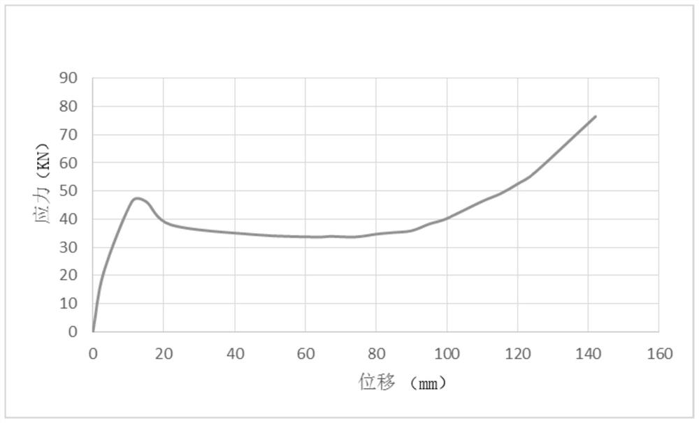 Preparation method of waterproof breathable film, waterproof breathable film and application