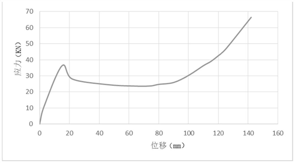 Preparation method of waterproof breathable film, waterproof breathable film and application