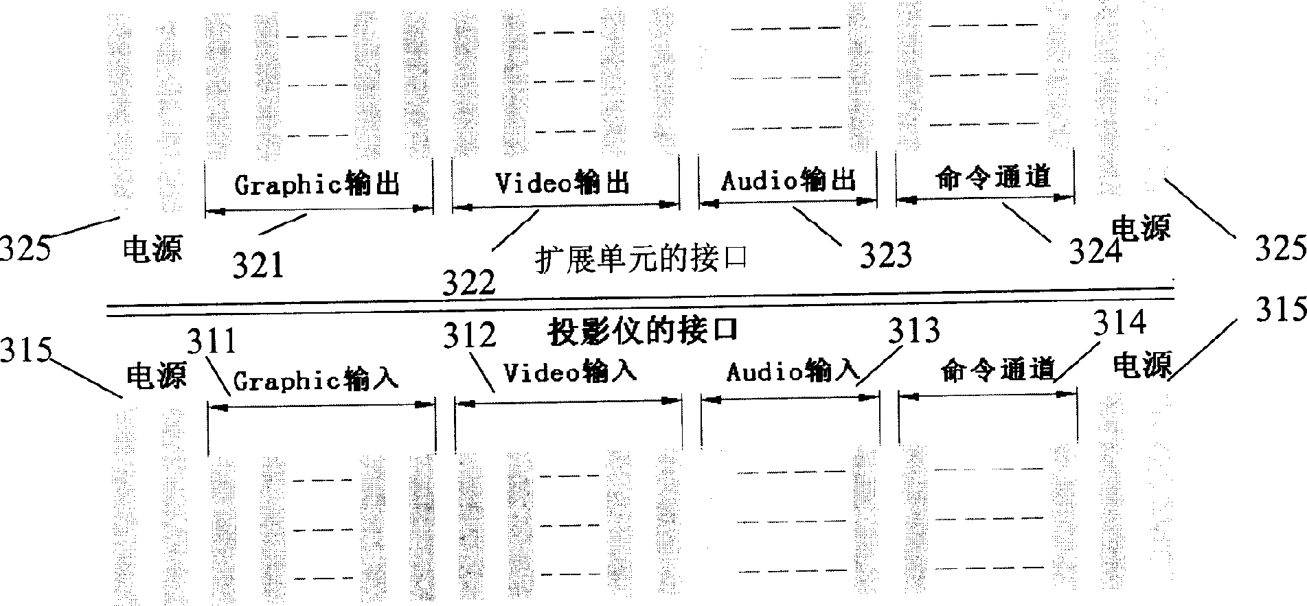 Expanded interface system for projector and expanded module and controlling method therefor