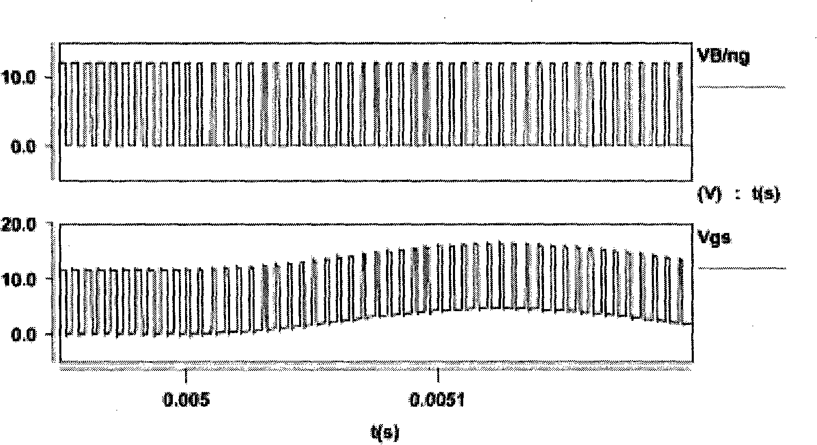 Separation driving circuit and control method with discharging channel