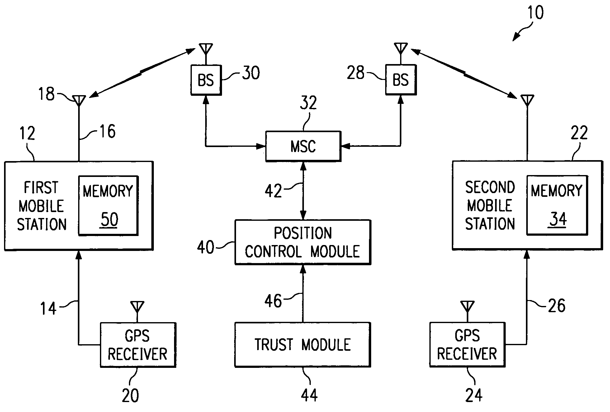 System and method for the exchange of location information in a telephone network