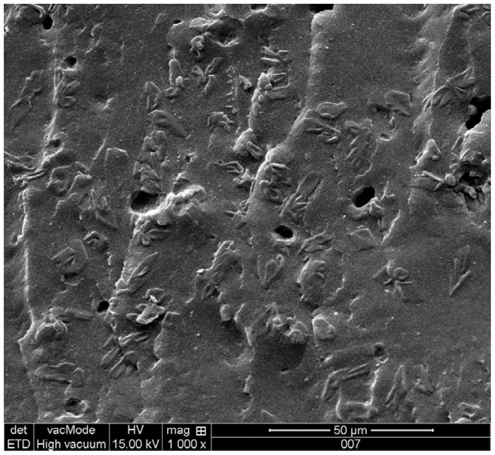 Synergistic hybrid textile waste rubber-based damping vibration-absorbing composite material and its manufacturing method