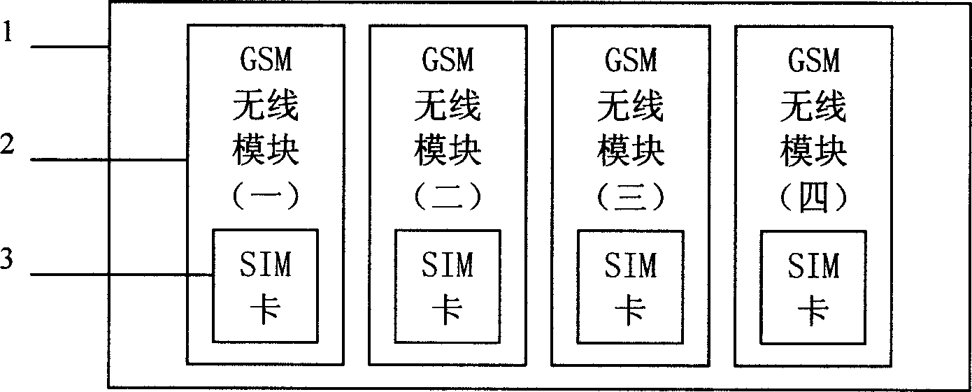 Internet meeting informing system and its method assisted by short message service