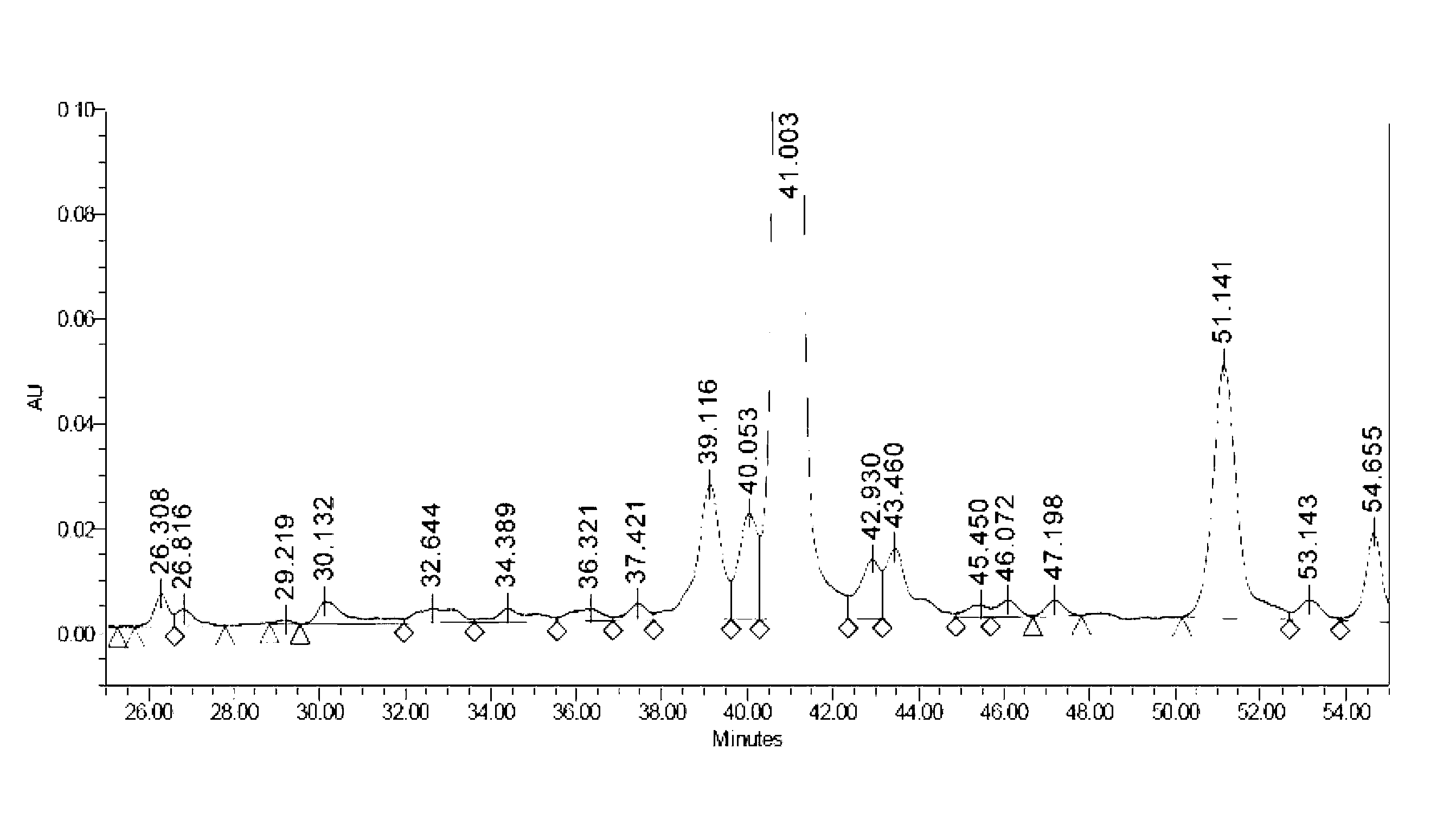 Solid-phase preparation method of liraglutide