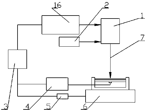 Method and device for detecting loading process and attenuation law of laser shock wave